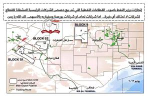 تقرير يكشف حجم العبث ونهب النفط في محافظتي شبوة وحضرموت