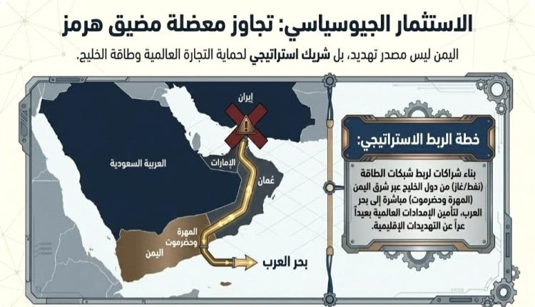 الابتزاز إلايراني بغلق مضيق هرمز هل يدفع العالمَ إلى محاربتها؟ 