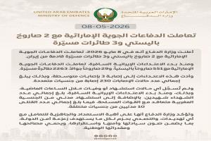 الإمارات تعلن اعتراض صاروخين باليستيين و3 مسيّرات إيرانية وتؤكد الجاهزية الكاملة