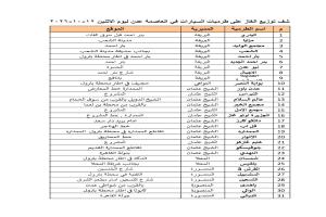 كشف توزيع الغاز على طرمبات السيارات في العاصمة عدن ليوم الاثنين 12-10-2026
