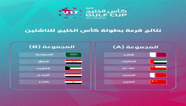 قرعة كأس الخليج تضع منتخب الناشئين في المجموعة الثانية