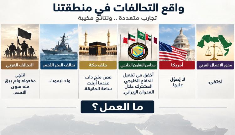 مستشار إماراتي : التحالف العربي انتهى مفعوله وتحالف البحر الأحمر ولد ليموت وحلف مكة فص ملح ذاب