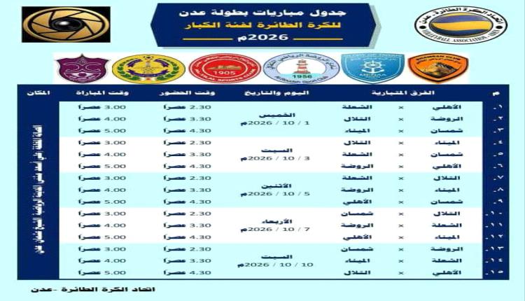 الخميس القادم إنطلاق منافسات بطولة عدن للكرة الطائرة لفئة الكبار