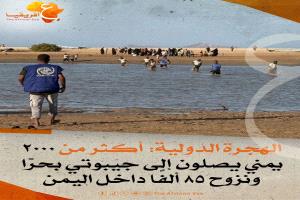 وصول أكثر من 2000 يمني إلى السواحل الشمالية لجيبوتي