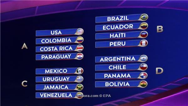 قرعة كوبا أميركا : حاملة اللقب تشيلي في المجموعة الرابعة بجانب الارجنتين وبوليفيا وبنما
